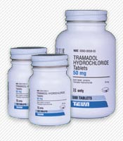 Dosage for tramadol for dogs